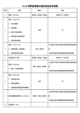 尤薩濕洗機交流會