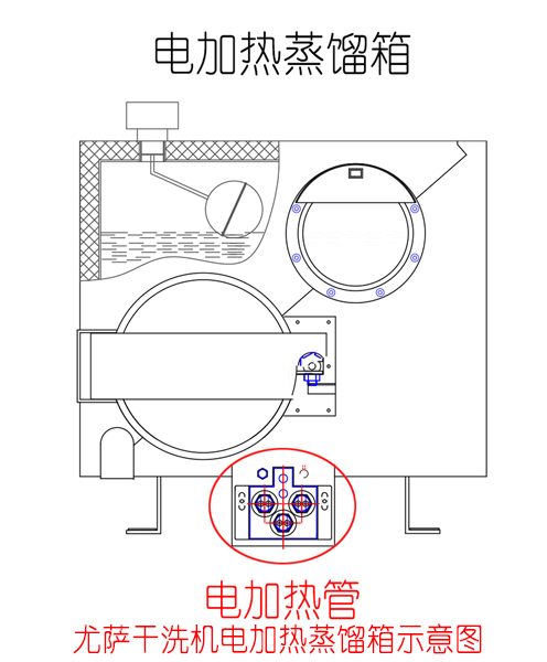 蒸餾機