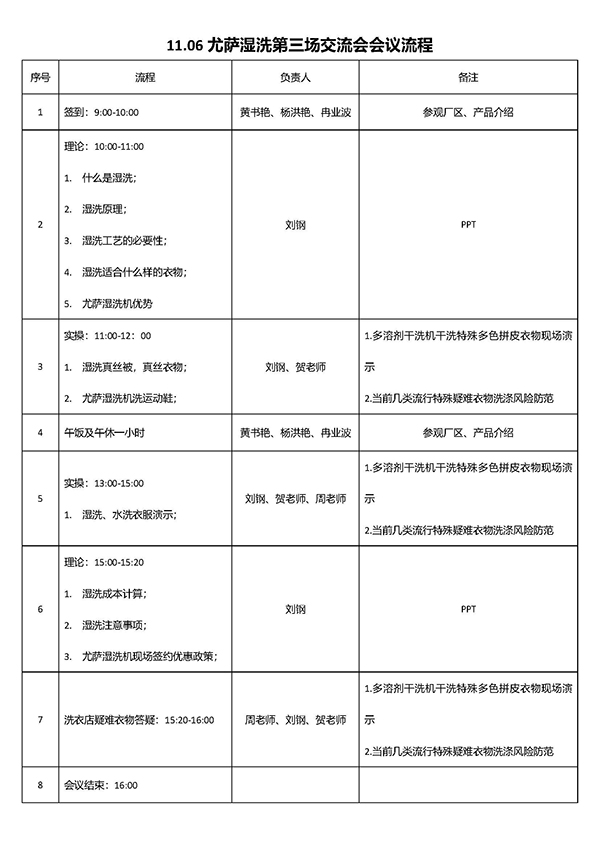 免費濕洗和新技術(shù)交流會(huì )